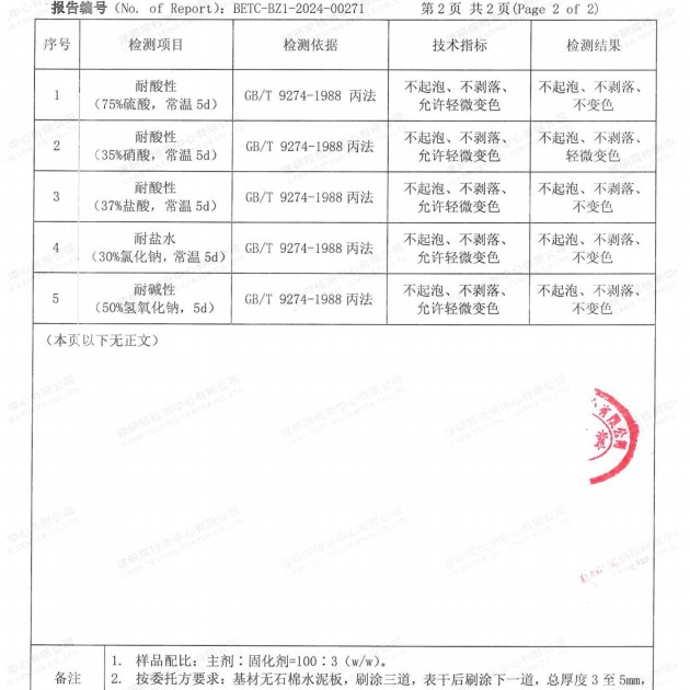 邳州重防腐地坪,邳州超强耐腐蚀涂料产品图4